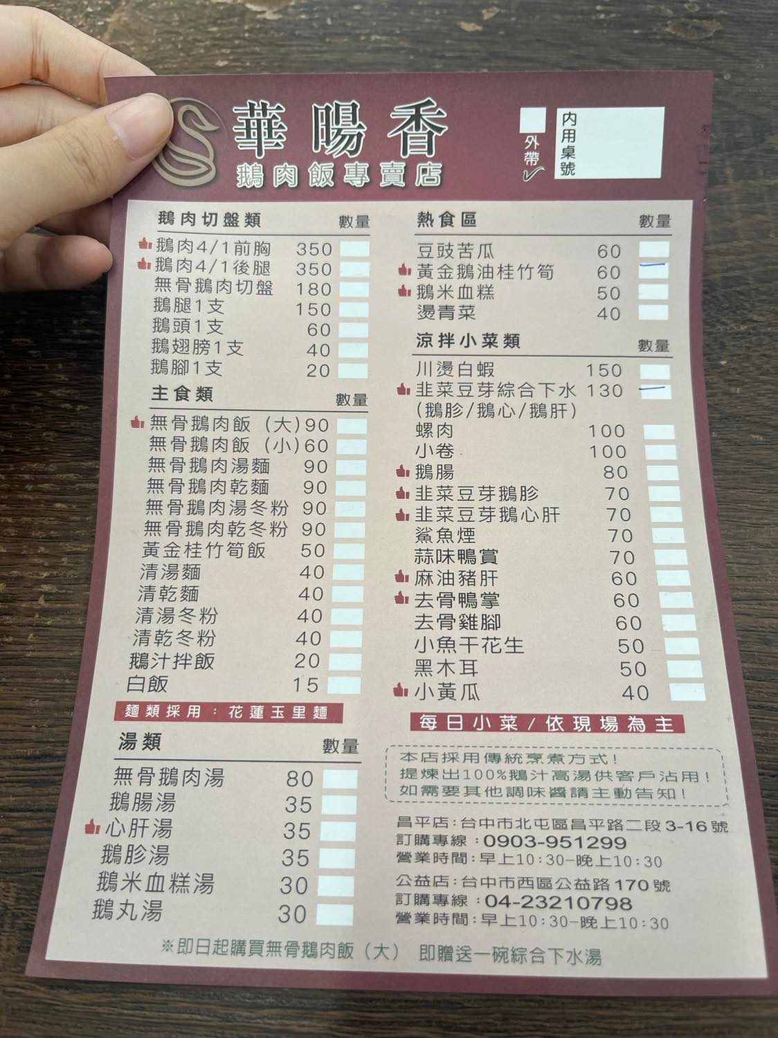 華暘香鵝肉飯菜單